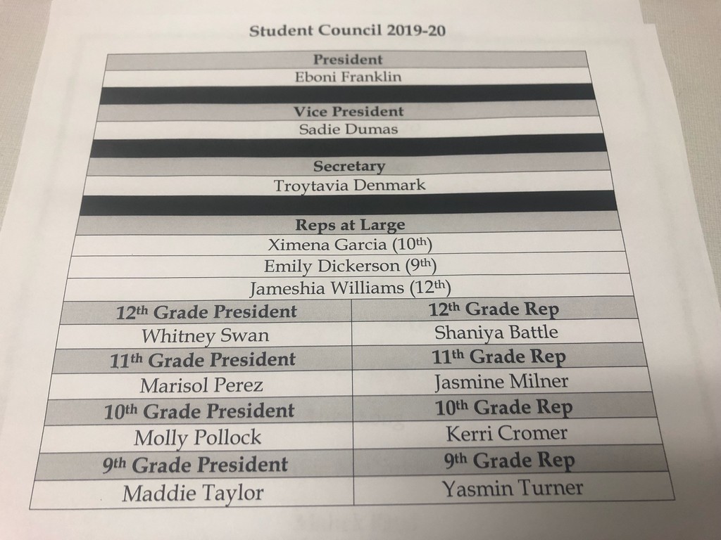 Student Council 19-20